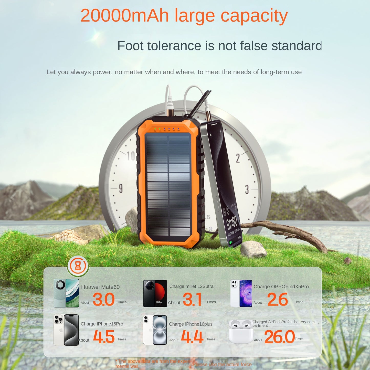 Solar Hand Crank Power Generation Fast Charging Power Bank